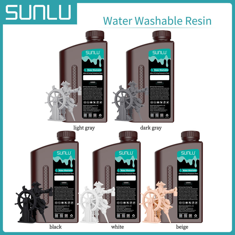 Water Washable Resin - ALTWAYLAB
