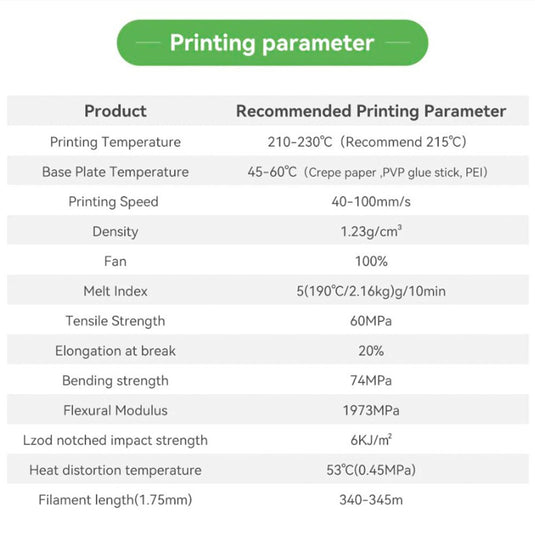 eSUN PLA+ Filament, 1.75mm, 1000g, paper spool 1.75mm(9) - PLA+P175B_2 - ESUN - ALTWAYLAB