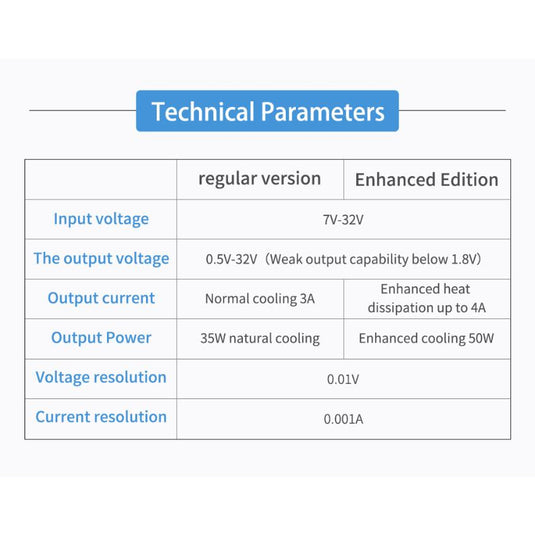 FNIRSI DC DC Automatic Boost/Buck Converter CC CV Power Module Power Module 3A 35W / Normal cooling(10) - FN - DCDC - ABBC - PM35 - Fnirsi - ALTWAYLAB