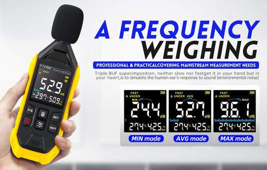 FNIRSI FDM01 High - precision Digital Noise Decibel Meter Blue(6) - FN - FDM01 - DHSLM - BU - Fnirsi - ALTWAYLAB