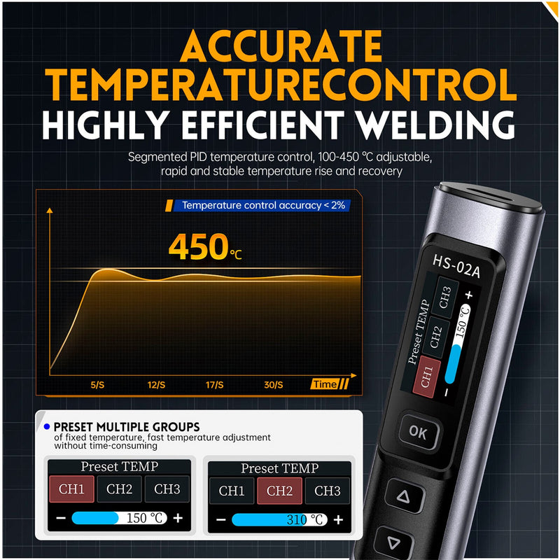 Load image into Gallery viewer, FNIRSI HS - 02 Intelligent Soldering Iron HS - 02A / Standard(7) - FNIRSI - ALTWAYLAB
