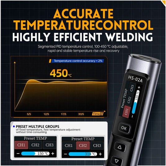 FNIRSI HS - 02 Intelligent Soldering Iron HS - 02A / Standard(7) - FNIRSI - ALTWAYLAB