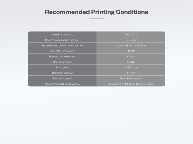 Load image into Gallery viewer, Phaetus aeWorthy ASA - GF Filament, 1.75mm, 1000g 1.75mm(4) - PH - ASA - 175GBLACK - Phaetus - ALTWAYLAB
