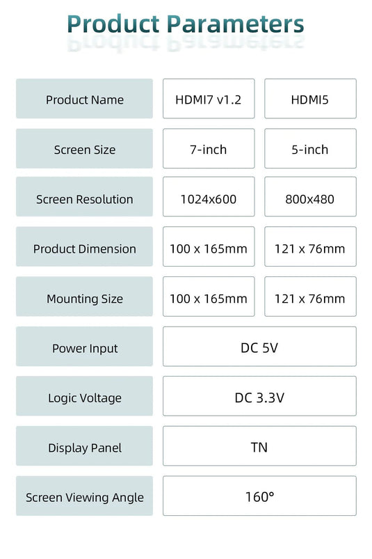 BIGTREETECH HDMI5 V1.1/ HDMI7 V1.2 HDMI5 V1.1(15) - 1040000039 - BIGTREETECH - ALTWAYLAB