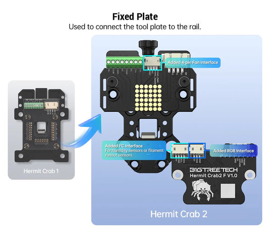 BIQU Hermit Crab V2.0 Quick Change Extruder Hotend Tool For 3D Printing Hermit Crab V2.0 - Standard Version(17) - 1060000647 - BIQU - ALTWAYLAB