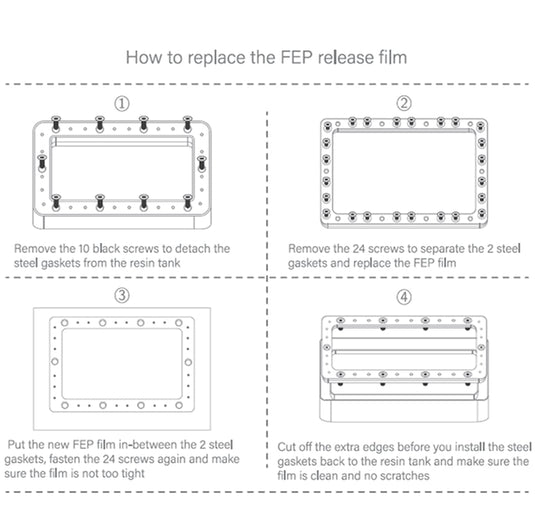 FEP Film for LCD Printers 130*190mm(8) - B01664 - Kingroon - ALTWAYLAB