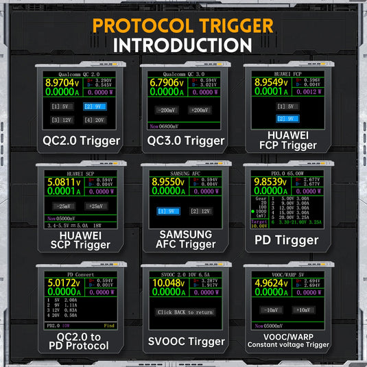 FNIRSI-FNB48P USB Battery Tester Voltmeter Ammeter TYPE-C Fast Charge Detection Trigger Without Bluetooth(7) - FN-FNB48P-USB-TSTR-NBT - Fnirsi - ALTWAYLAB