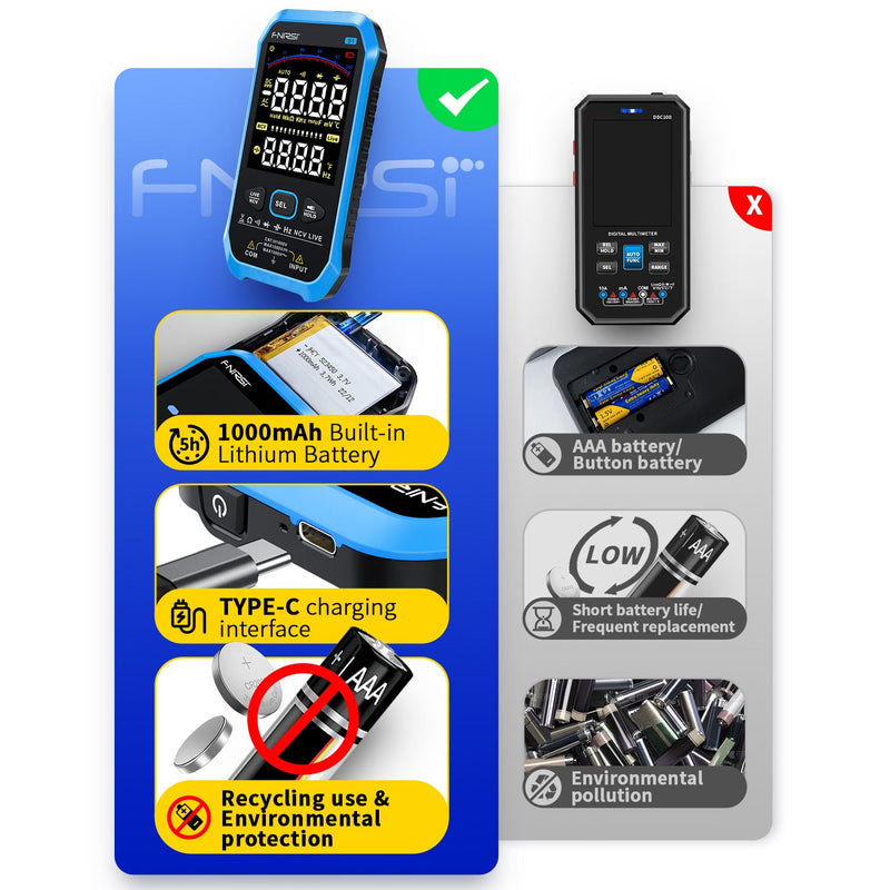 Load image into Gallery viewer, FNIRSI S1 Smart Digital Multimeter 9999 counts AC DC Voltage Resistance Capacitance Diode NCV (2) - FN-S1-MLTR - Fnirsi - ALTWAYLAB
