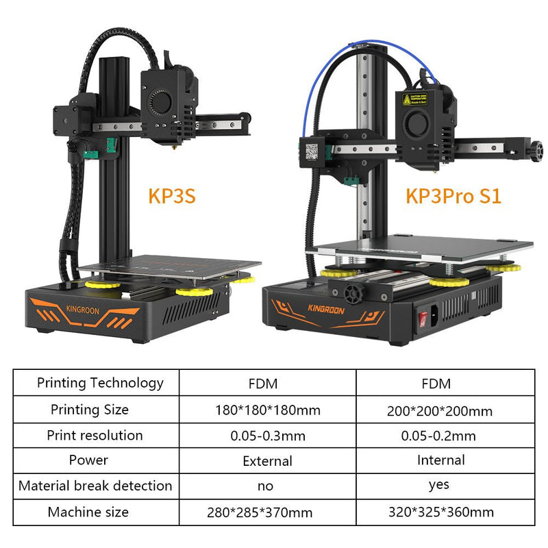 Load image into Gallery viewer, Kingroon KP3S Pro S1 3D Printer KP3S Pro S1(6) - 3D030-D - Kingroon - ALTWAYLAB

