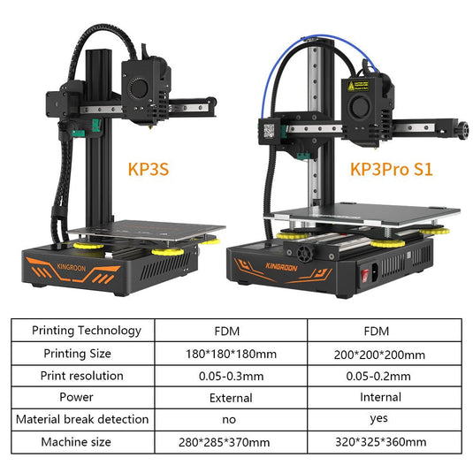 Kingroon KP3S Pro S1 3D Printer KP3S Pro S1(6) - 3D030-D - Kingroon - ALTWAYLAB
