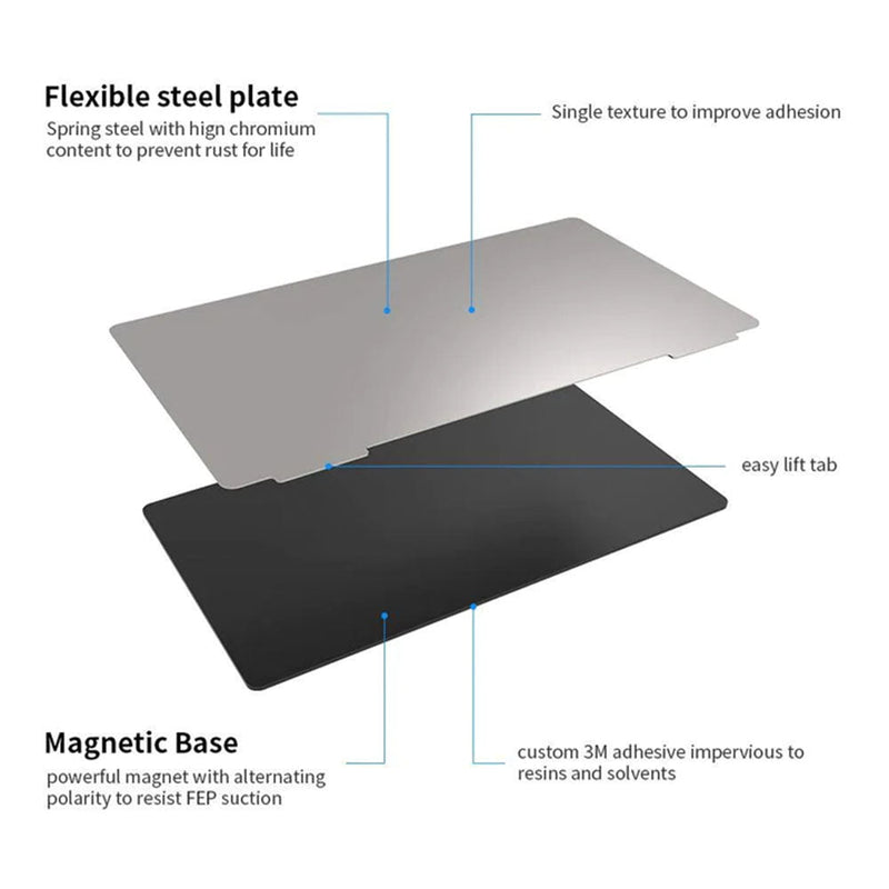 Load image into Gallery viewer, PEI Flexible Steel Bed Plate 135*75mm(3) - B01563 - Kingroon - ALTWAYLAB
