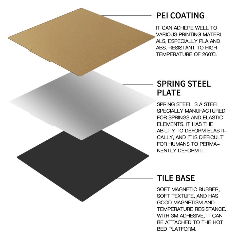 Load image into Gallery viewer, Kingroon PEI Sheet Bed Build Plate Texture single side(4) - B01637 - Kingroon - ALTWAYLAB
