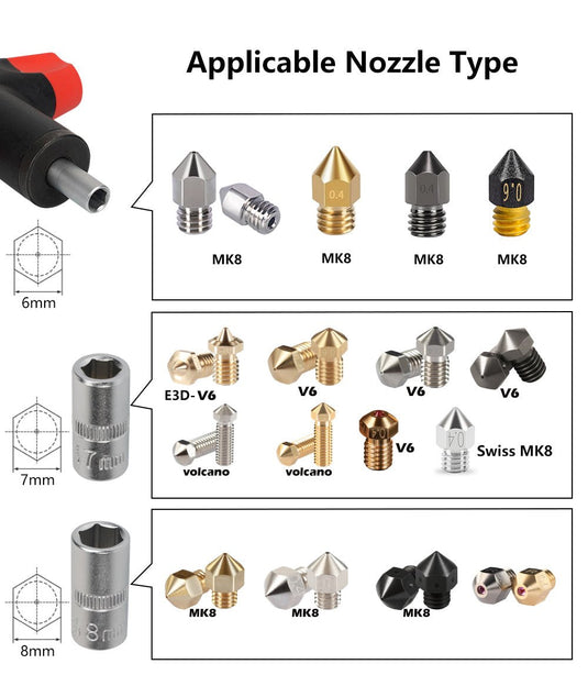 Preset Torque Wrench for 3D Printer Nozzle 1.8Nm(5) - B02011 - Kingroon - ALTWAYLAB