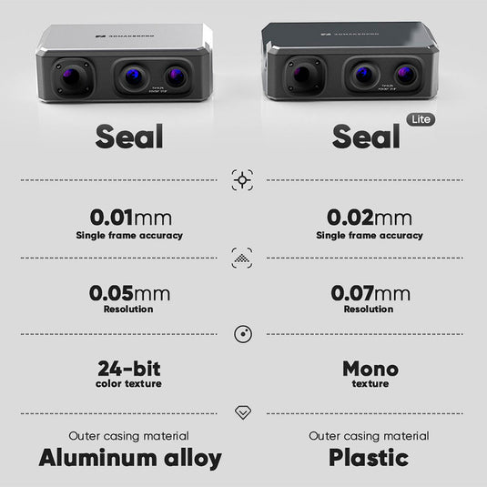 Seal 3D Scanner Standard(7) - 3DM-SEAL-SCNR-ST - 3DMakerpro - ALTWAYLAB