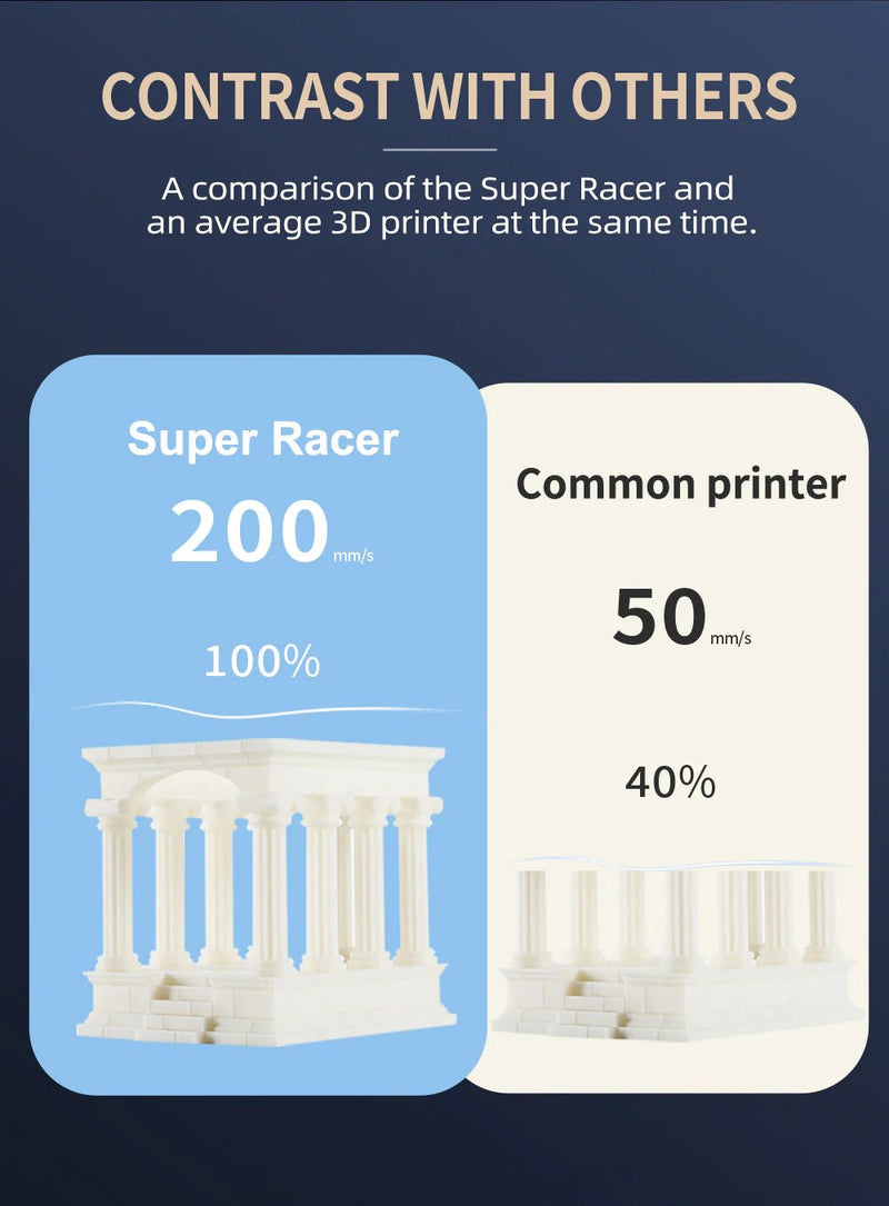 Load image into Gallery viewer, Super Racer (SR) So fast, delta printer 3D (5) - SuperRacer - FLSUN - ALTWAYLAB

